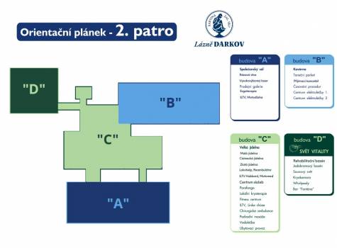 Rehabilitační sanatorium Darkov - Lázně Darkov_2patro