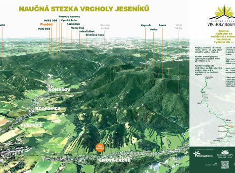 Schrothovy léčebné lázně - Villa Theresa *** a Villa Dr. Karla Schrotha - naucna-stezka-vrcholy-jeseniku